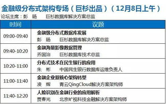 大數(shù)據(jù)與人工智能的融合 從理論到實踐——微軟、阿里、滴滴、科大訊飛等120位專家深度解析