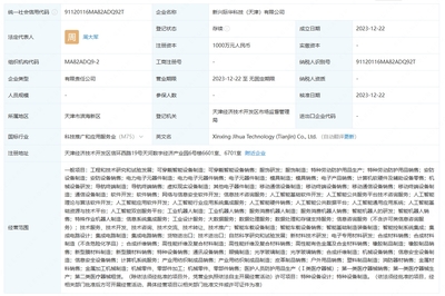 天津成立科技新勢力 際華集團領銜布局AI基礎軟件開發(fā)