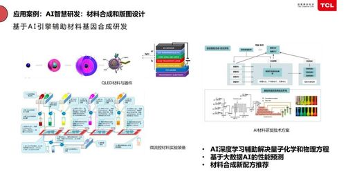 TCL俞大海 半導體工廠如何靠智能化節(jié)省千萬資產，深挖人工智能基礎軟件開發(fā)
